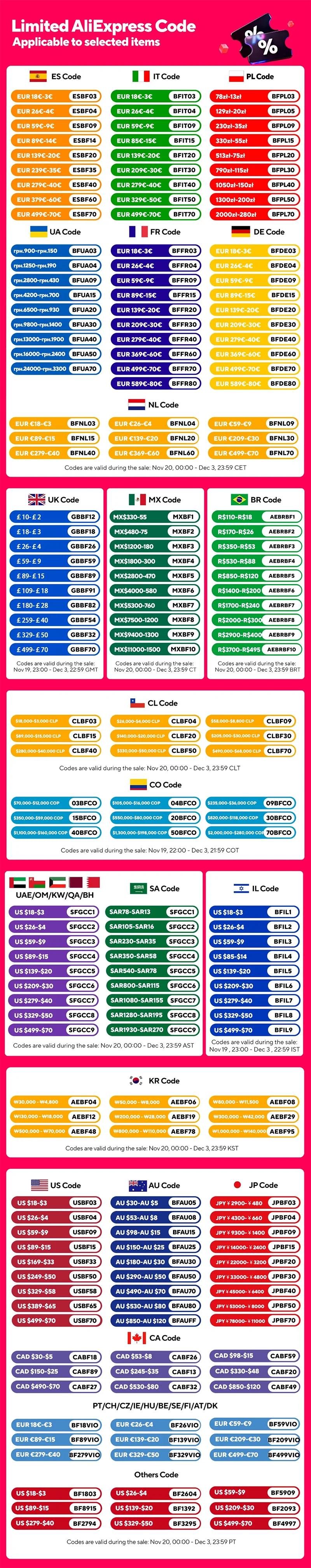 Sujetador Ajustable Sin Aros de Cuatro Filas